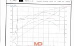 2012 Corvette Thumbnail 61