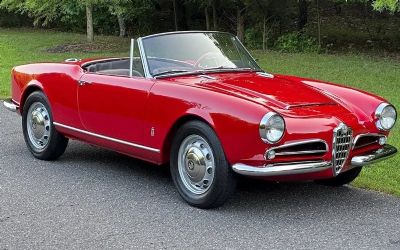 1963 Alfa Romeo Giulia Convertible