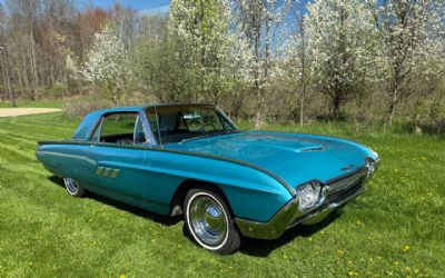 1963 Ford Thunderbird 