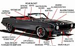 1969 Camaro Pro Touring Thumbnail 6