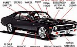 1972 Nova SS Thumbnail 6