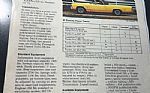 1972 El Camino Thumbnail 32