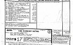 1984 Eldorado Thumbnail 79