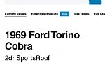 1969 Torino 428 Cobra Jet Thumbnail 25