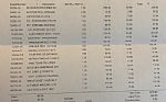 2010 Touring Street Glide Thumbnail 11