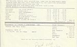 1982 Corvette Collector Edition Thumbnail 24