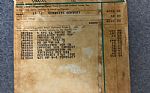 1966 Corvette Thumbnail 30