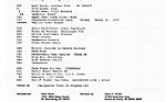 1970 Challenger T/A Thumbnail 20