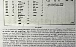 1986 Cobra MK IV Thumbnail 69