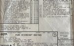 1984 Corvette Thumbnail 16